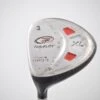 Lefty TopFlite XL 3 Wood R Flex -Finest Golf Store 3A17C154 88D2 41B6 9913 9531944D4A22